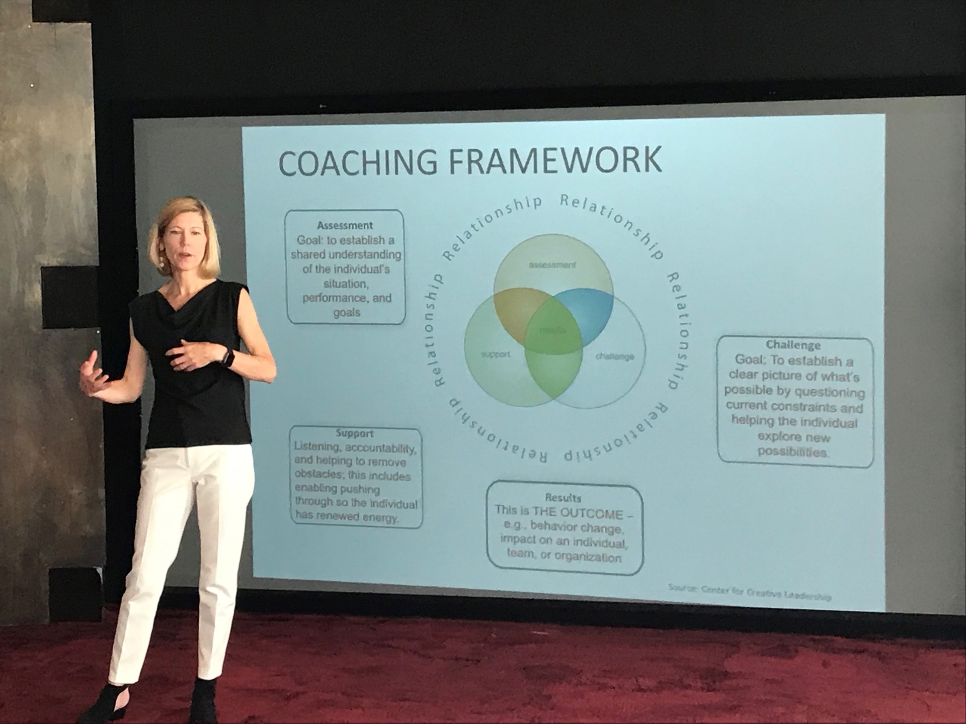 Faculty session